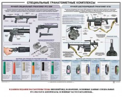 Плакат "Специальные гранатометные комплексы (РГС-50М, 6Г30)" - fgospostavki.ru - Домодедово