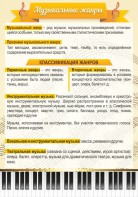 Стенд "Музыкальные жанры" - fgospostavki.ru - Домодедово