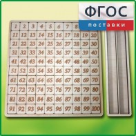Дидактический набор "Цифры" - fgospostavki.ru - Домодедово