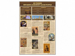 Стенд "История православной культуры" - fgospostavki.ru - Домодедово