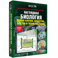 Наглядная биология. Химия клетки. Вещества, клетки и ткани растений - fgospostavki.ru - Домодедово
