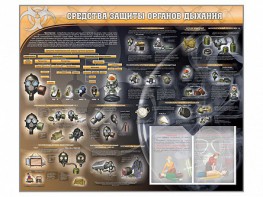 Стенд "Средства защиты органов дыхания (индивидуальные средства защиты)" - fgospostavki.ru - Домодедово