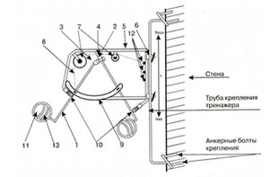 Волейбольный тренажер для отработки нападающего удара (тренажер Алексеева) - fgospostavki.ru - Домодедово