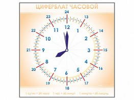 Панно демонстрационное маркерное "Циферблат часовой" - fgospostavki.ru - Домодедово