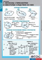 Комплект таблиц. Математика. Стереометрия. - fgospostavki.ru - Домодедово