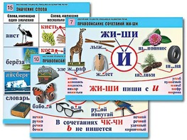 Комплект таблиц "Обучение грамоте. Письмо и развитие речи" (16 таблиц, А1, ламинированные) - fgospostavki.ru - Домодедово