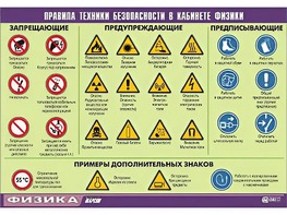 Таблица демонстрационная "Правила техники безопасности в кабинете физики" (винил 100x140) - fgospostavki.ru - Домодедово