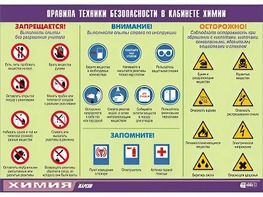 Таблица демонстрационная "Правила техники безопасности в кабинете химии" (винил 100х140) - fgospostavki.ru - Домодедово