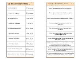 Комплект карточек (10) "Обучающий калейдоскоп. Имя прилагательное" - fgospostavki.ru - Домодедово
