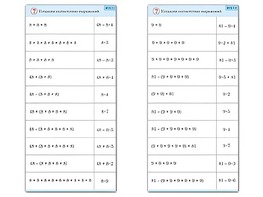 Комплект карточек (10) "Обучающий калейдоскоп. Умножение на 7, 8 и 9" - fgospostavki.ru - Домодедово