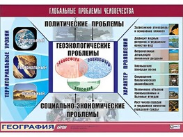 Таблица демонстрационная "Глобальные проблемы человечества" (винил 100*140) - fgospostavki.ru - Домодедово