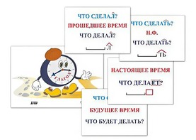 Модель-аппликация "Неопределенная форма глагола. Три времени глагола" (лам.) - fgospostavki.ru - Домодедово