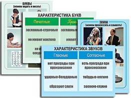 Модель-аппликация "Ступени к грамоте. Звуки и буквы русского языка" (ламинированная) - fgospostavki.ru - Домодедово