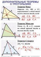 Комплект таблиц Треугольники (19 таблиц) - fgospostavki.ru - Домодедово