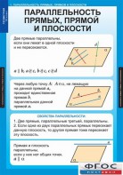 Комплект таблиц. Геометрия 10 класс. - fgospostavki.ru - Домодедово