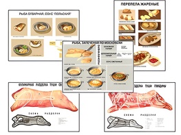 Плакаты ПРОФТЕХ "Кулинарные рецепты" (17 пл, винил, 70х100) - fgospostavki.ru - Домодедово