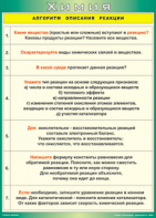 Таблица "Алгоритм описания реакции" (100х140 сантиметров, винил) - fgospostavki.ru - Домодедово