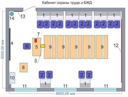 Учебная лаборатория «Безопасности жизнедеятельности и охраны труда» - fgospostavki.ru - Домодедово