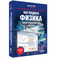 Наглядная физика. Электромагнитные волны - fgospostavki.ru - Домодедово
