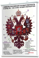 Плакаты по истории России для оформления кабинета. - fgospostavki.ru - Домодедово