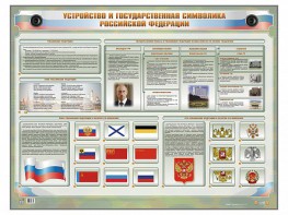 Интерактивный электрифицированный стенд "Устройство и государственная символика Российской Федерации" - fgospostavki.ru - Домодедово