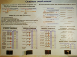 Планшет «Сварные соединения» - fgospostavki.ru - Домодедово