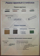 Планшет "Ремни плоские и круглые" - fgospostavki.ru - Домодедово