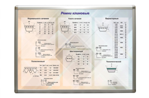 Планшет "Ремни клиновые" - fgospostavki.ru - Домодедово
