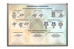 Планшет «Заклепочные соединения» - fgospostavki.ru - Домодедово