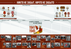 Стенд-уголок "Никто не забыт, ничто не забыто" - fgospostavki.ru - Домодедово
