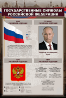 Стенд "Государственные символы Российской Федерации" - fgospostavki.ru - Домодедово