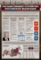 Стенд "Государственное устройство Российской Федерации" Вариант 2 - fgospostavki.ru - Домодедово