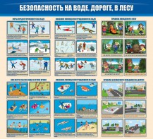 Стенд "Безопасность на воде, дороге, в лесу" - fgospostavki.ru - Домодедово