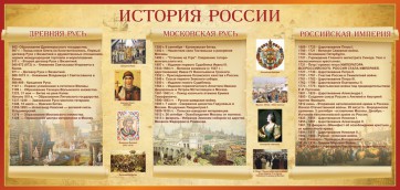 Стенд "История России" Вариант 2 - fgospostavki.ru - Домодедово