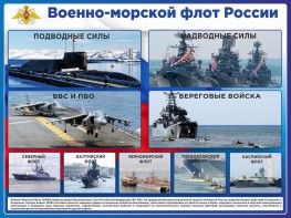 Стенд "Военно-морской флот России" - fgospostavki.ru - Домодедово