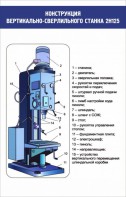Стенд "Конструкция вертикально-сверлильного станка" - fgospostavki.ru - Домодедово