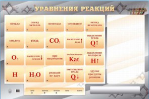 Светодинамический стенд "Уравнения реакций" с маркерными полями - fgospostavki.ru - Домодедово