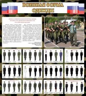 Стенд "Военная форма одежды (флаг РФ)" - fgospostavki.ru - Домодедово
