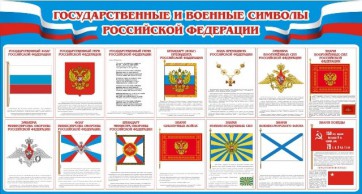 Стенд "Государственные и военные символы РФ" - fgospostavki.ru - Домодедово