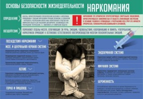 Стенд "Наркомания" - fgospostavki.ru - Домодедово