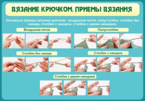 Стенд "Вязание крючком. Приемы вязания" - fgospostavki.ru - Домодедово
