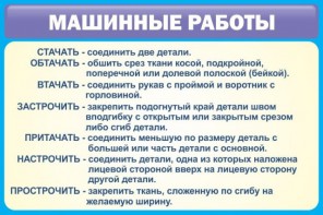 Стенд "Машинные работы" - fgospostavki.ru - Домодедово