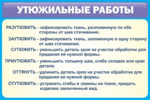 Стенд "Утюжильные работы" - fgospostavki.ru - Домодедово