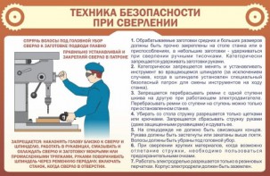 Стенд "Техника безопасности при сверлении" - fgospostavki.ru - Домодедово