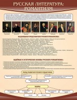 Стенд "Романтизм" - fgospostavki.ru - Домодедово