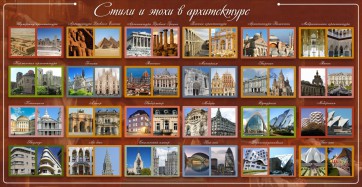 Стенд "Стили и эпохи в архитектуре" - fgospostavki.ru - Домодедово