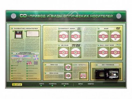 Электрифицированный информационный стенд-тренажер "CD-привод и виды оптических носителей" с функцией контроля и обучения - fgospostavki.ru - Домодедово