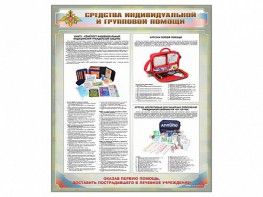 Стенд "Средства индивидуальной и групповой защиты" - fgospostavki.ru - Домодедово