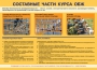 Комплект плакатов "Основы безопасности жизнедеятельности" - fgospostavki.ru - Домодедово