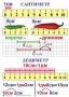 Комплект таблиц по математике для начальной школы. Математика 1 класс - fgospostavki.ru - Домодедово